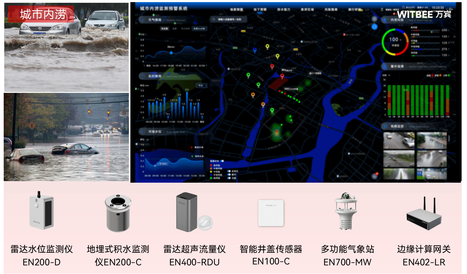 內(nèi)澇積水監(jiān)測系統(tǒng)如何實現(xiàn)遠程數(shù)據(jù)采集與預(yù)警?(圖2)