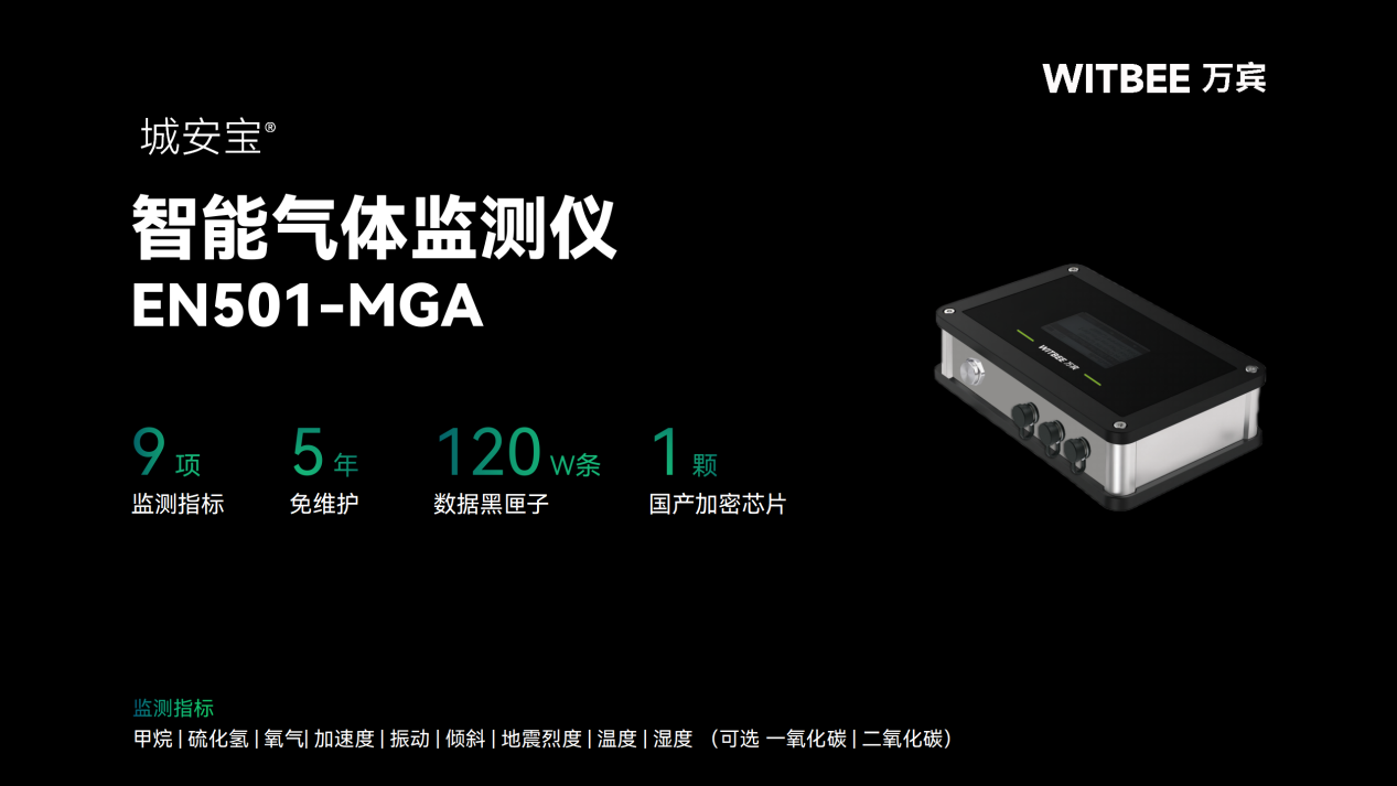 智能氣體監測儀在綜合管廊結構安全監測中的核心作用(圖2) 智能氣體監測儀在綜合管廊結構安全監測中的核心作用(圖2)