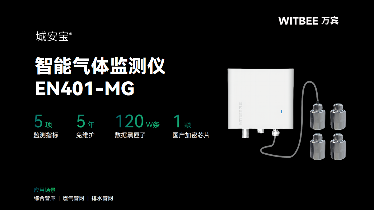 智能氣體監測儀的原理是什么(圖2)